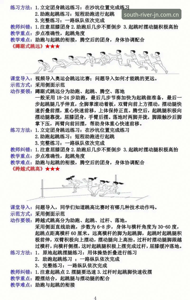 江南体育注册必备 江南体育注册必备:从入门到精通的实用指南